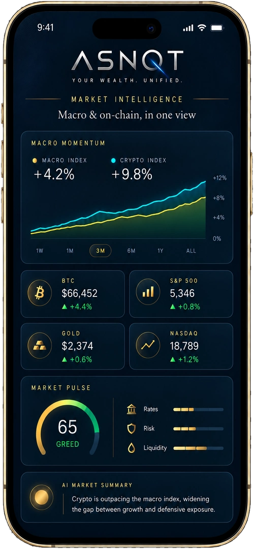 Market Intelligence